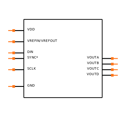 AD5624BRMZ-REEL7 Symbol