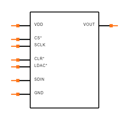 AD5626BRMZ Symbol