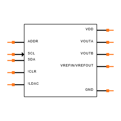 AD5667RBRMZ-2 Symbol