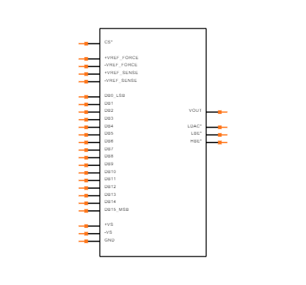AD569JPZ Symbol