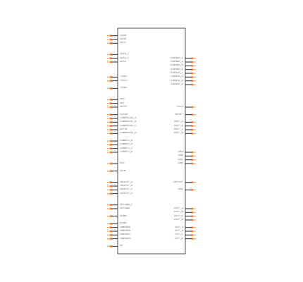AD5735ACPZ-REEL7 Symbol