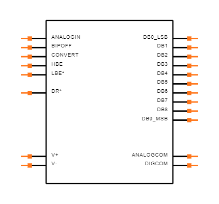 AD573JP Symbol