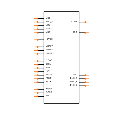 AD5760BCPZ-REEL7 Symbol