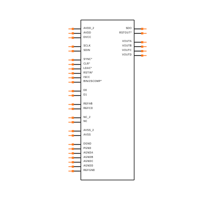AD5764ASUZ Symbol
