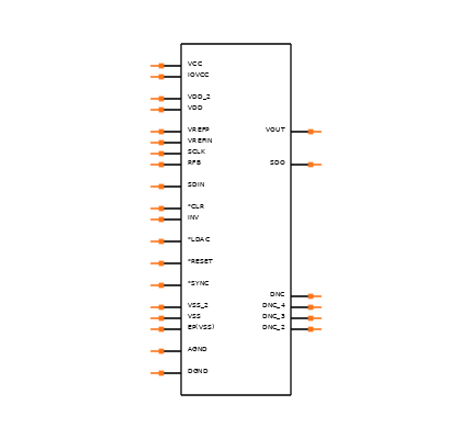 AD5780BCPZ Symbol
