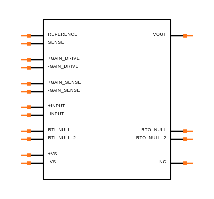 AD625ADZ Symbol