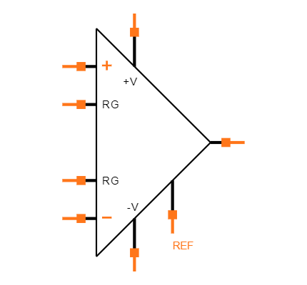 AD627 Symbol