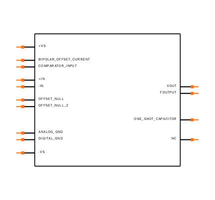 AD650KN Symbol