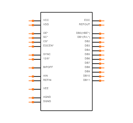 AD678KNZ Symbol
