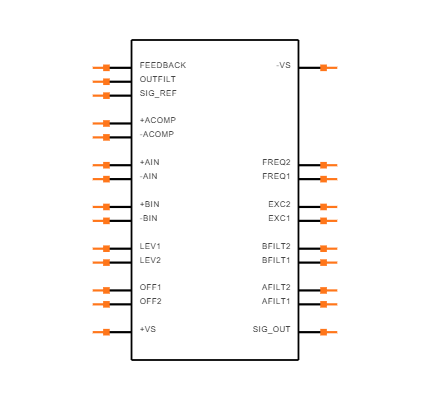 AD698SQ Symbol