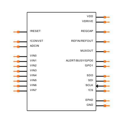 AD7091R-8BCPZ Symbol