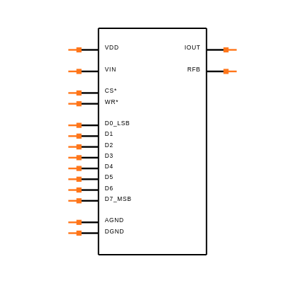 AD7111ABN Symbol