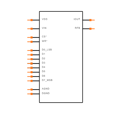 AD7111ACN Symbol