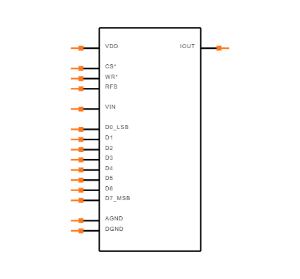 AD7111LNZ Symbol