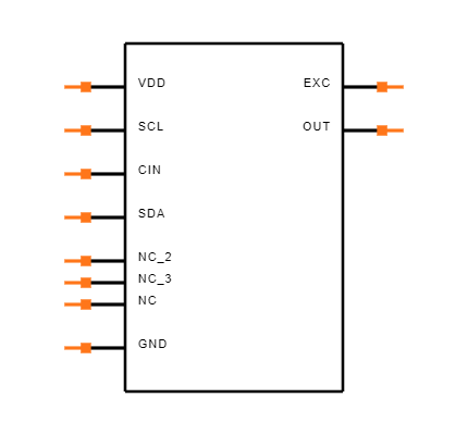 AD7151BRMZ-REEL Symbol