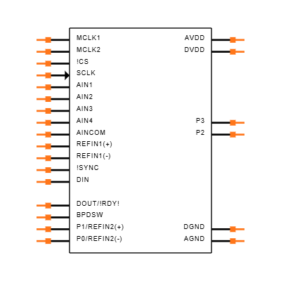 AD7190BRUZ-REEL Symbol