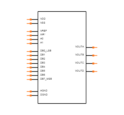 AD7226TQ Symbol