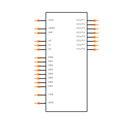 AD7228ABN Symbol