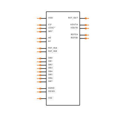AD7237ABN Symbol