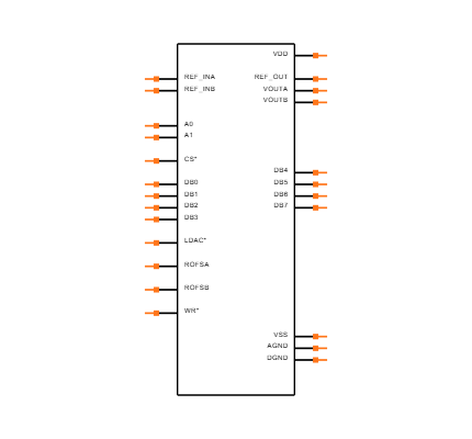 AD7237ABRZ Symbol
