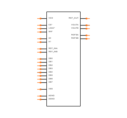 AD7237JNZ Symbol