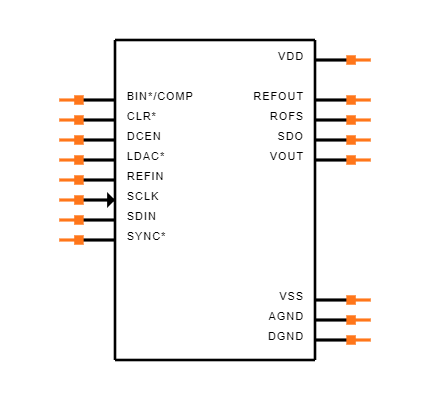 AD7243ARZ Symbol