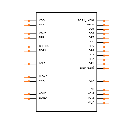 AD7245JPZ Symbol