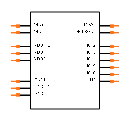 AD7400YRWZ-REEL Symbol