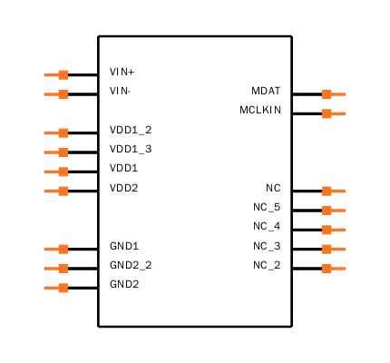 AD7401AYRWZ-RL Symbol