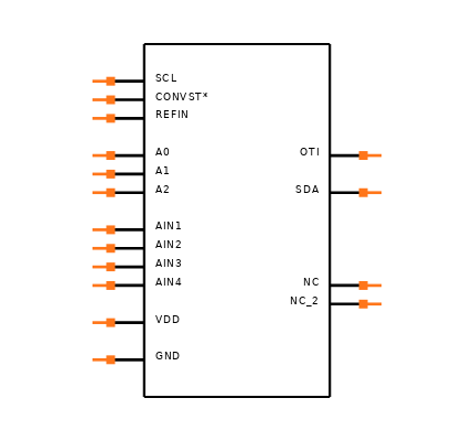 AD7417ARZ Symbol