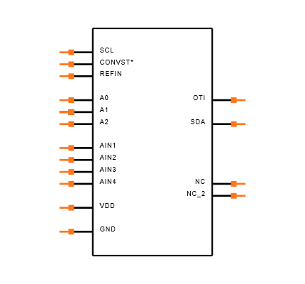 AD7417BRZ-REEL Symbol