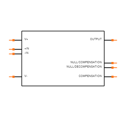 AD744AQ Symbol