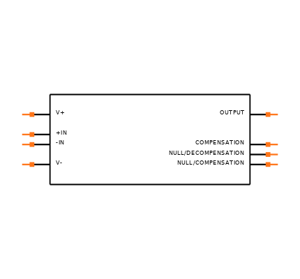 AD744JRZ-REEL Symbol