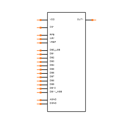 AD7545ALNZ Symbol