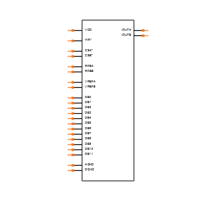 AD7547JNZ Symbol