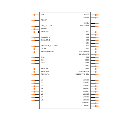 AD7606BSTZ-4 Symbol