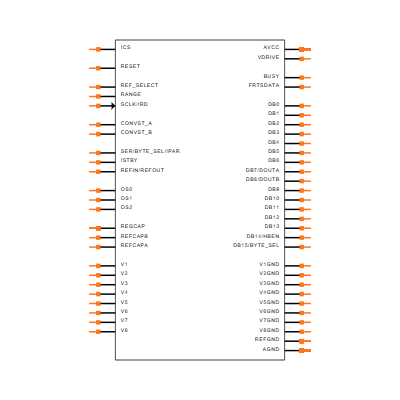 AD7606BSTZ-4RL Symbol