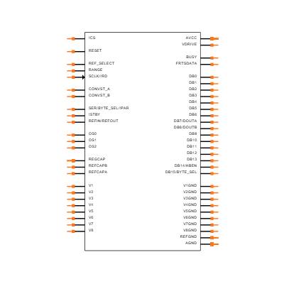 AD7606BSTZ-6RL Symbol