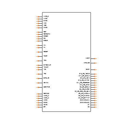 AD7612BCPZ Symbol