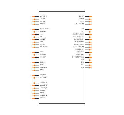 AD7653ASTZ Symbol