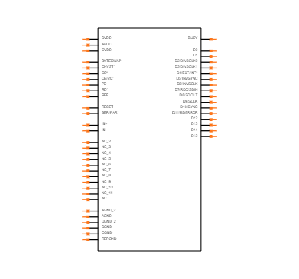 AD7675ASTZRL Symbol