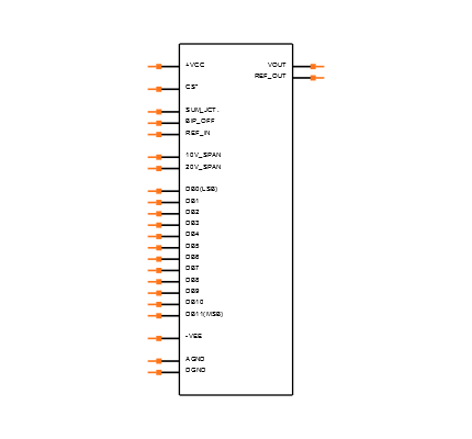 AD767JNZ Symbol