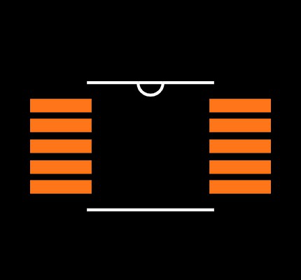 AD7686BRMZ Footprint