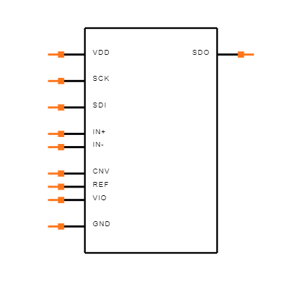 AD7693BRMZ Symbol