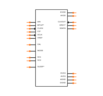 AD7703CRZ Symbol