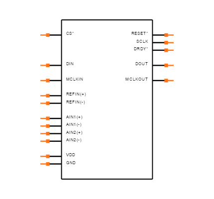 AD7705BRUZ Symbol