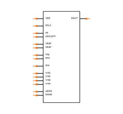 AD7811YRZ Symbol
