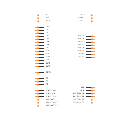 AD7841BSZ-REEL Symbol