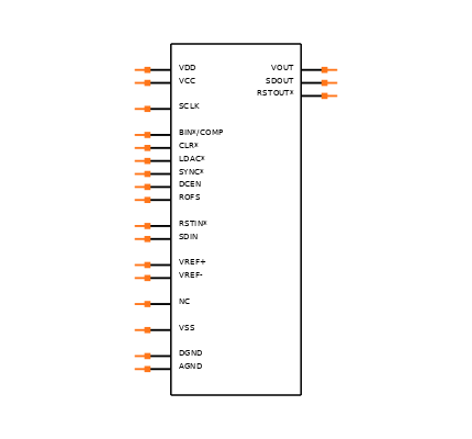 AD7849BRZ Symbol