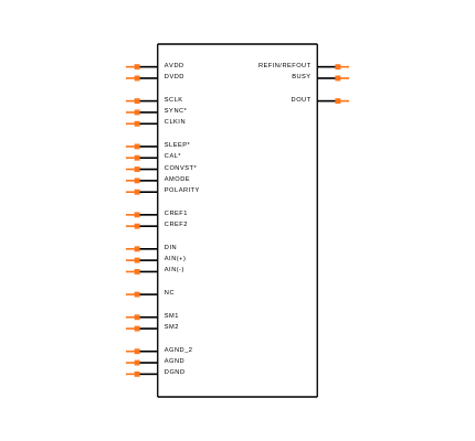 AD7853ARZ Symbol
